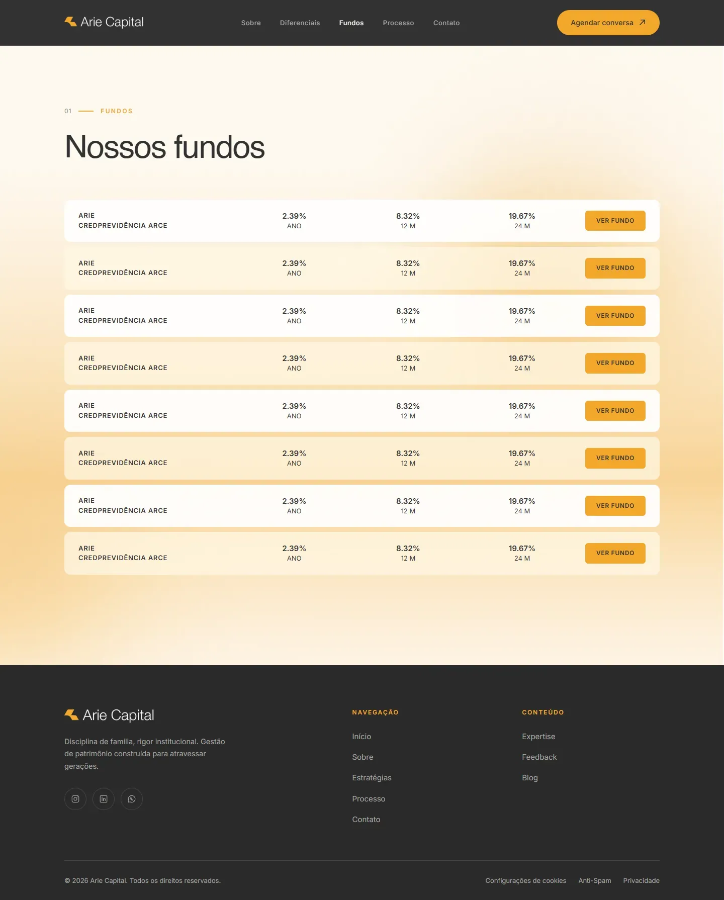 Página Fundos do site Arie Capital