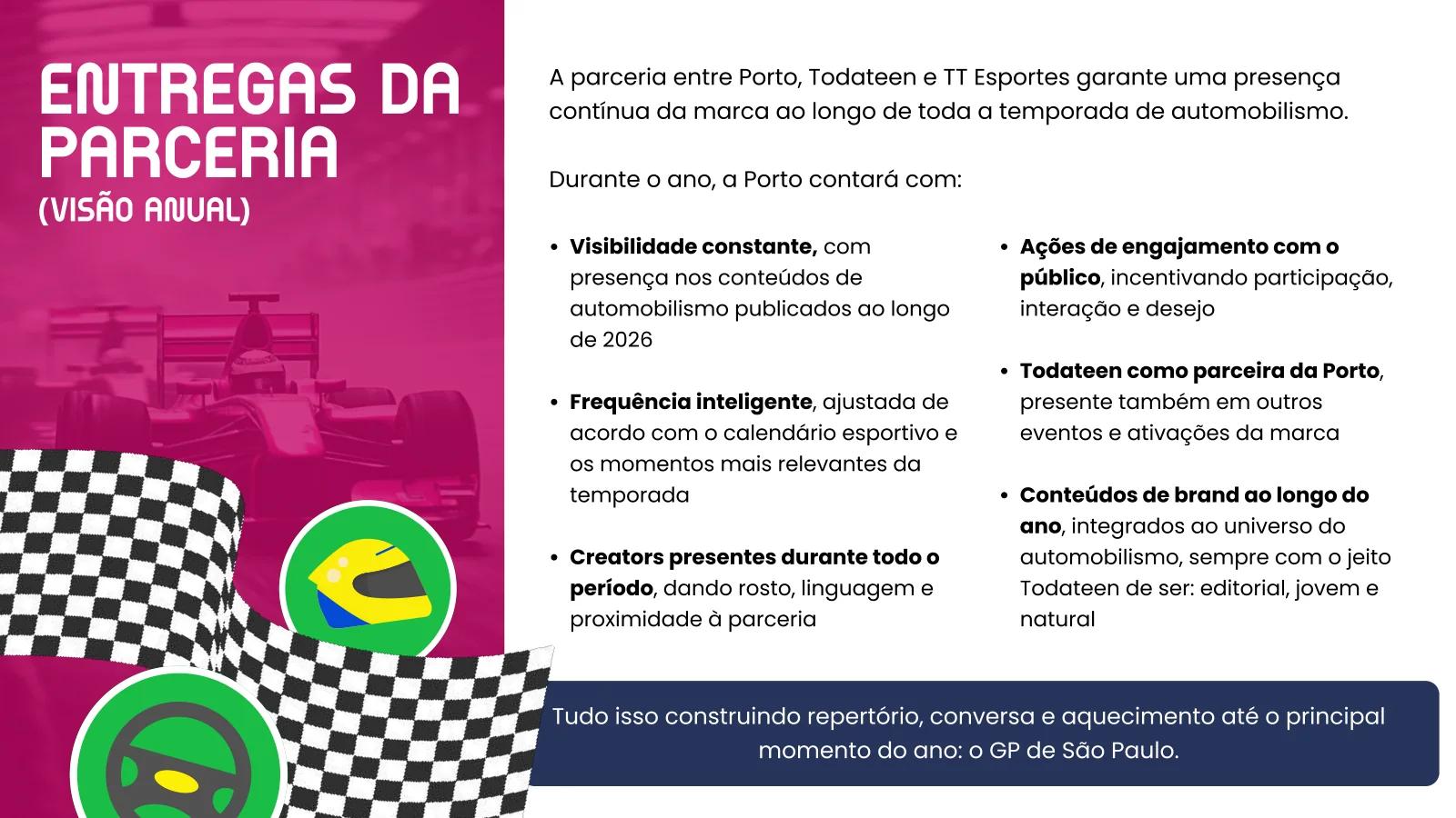 Apresentação — TodaTeen & João Bidu