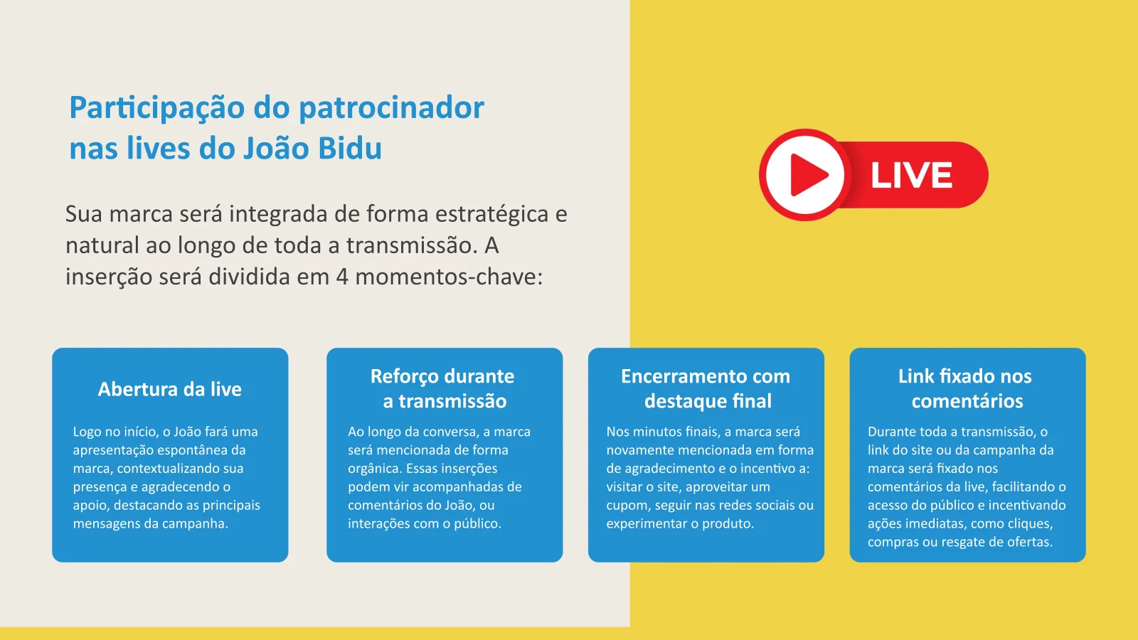 Apresentação — TodaTeen & João Bidu